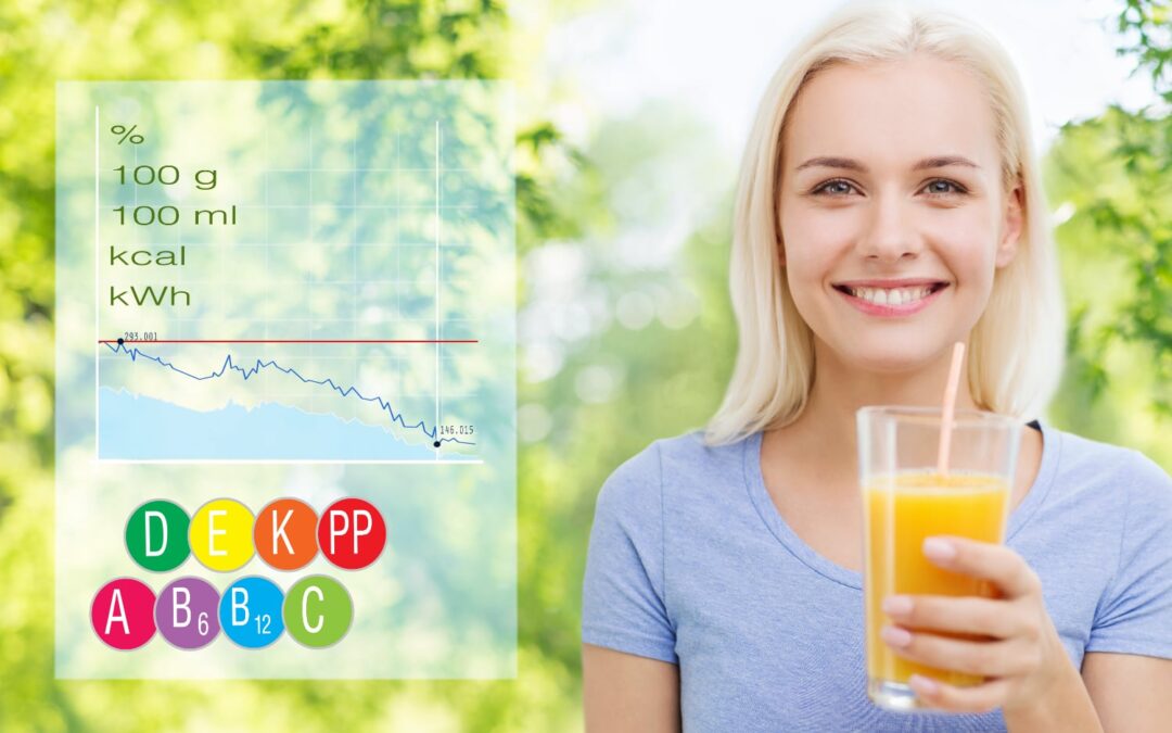 Unlocking Metabolic Secrets: How Nutrition Shapes Your Energy and ...